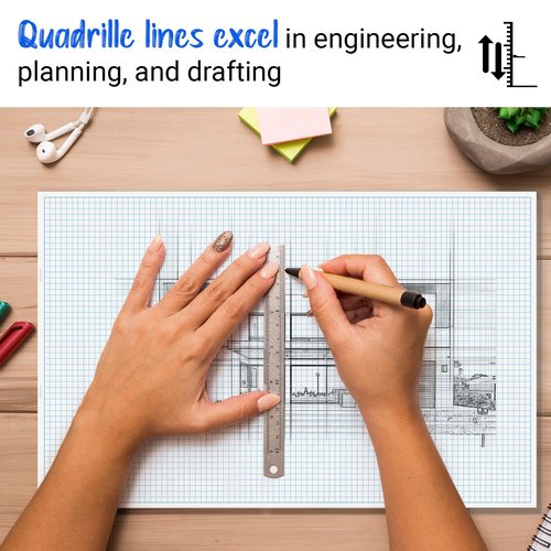 Large Graph Paper Pad, 100 GSM, 11 x 17 inches, 0.25" 4x4 Square Grid, Blueprint, High Brightness, 100 Sheets/200 Pages, 2 Pack Engineering Graph Paper Pads (4 Squares Per Inch, 50 Sheets Each Pad.)
