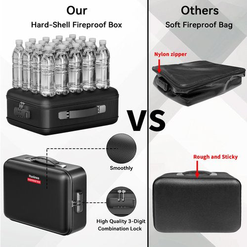 Fireproof Document Box, Hard Case Fireproof Box with Lock, Portable Hard-Shell Fireproof Water Resistant Document Safe for Important Documents, Laptops, Passports, Files and More