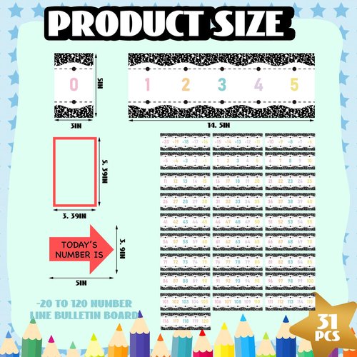 Mooliwe 31 Pieces Composition Number Line Bulletin Board Border -20 to 120 Number Line Composition Notebook Classroom Decor for Wall Boarder Math Poster Bulletin Board Border Decoration