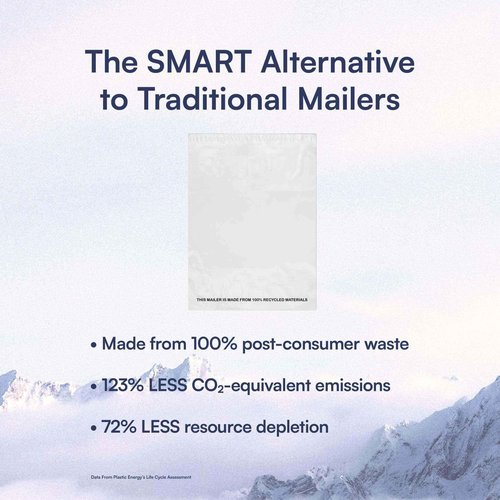 SMART 14.5x19 Recycled Poly Mailers - 100 Pack of White Eco-Friendly Packaging Mailing Bags | Recyclable & Sustainable, Cute & Stylish Small Business Supplies | 2.5 Mil Thick - 100 Pack
