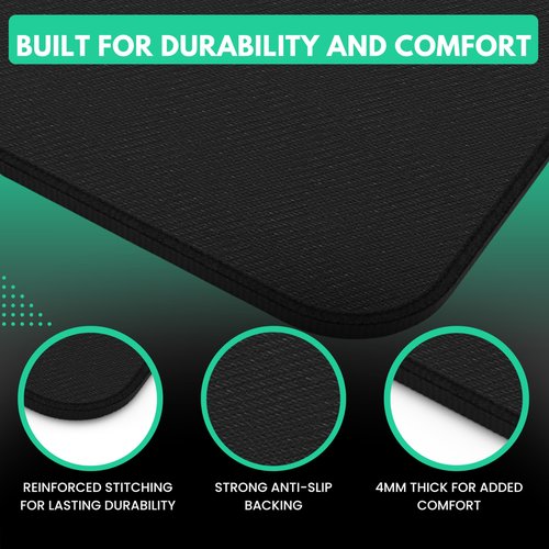 Stock Market Desk Mat - 22" x 12" Stock Market Mouse Pad with Candlestick & Stock Chart Patterns - Wrist Support for Day Traders & Investors - Anti-Slip Durable & Smooth Surface - Trading Mat for Desk