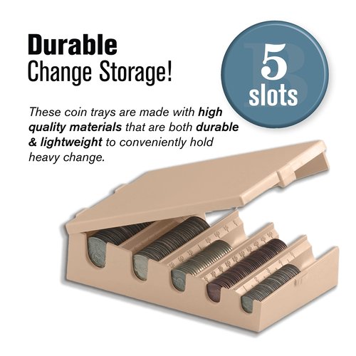 BankSupplies Clamshell Coin Holder Storage Box - Coin Sorter - Small & Portable - Durable Build - Easy Counting - Great for Banks, Businesses, Shops & Offices