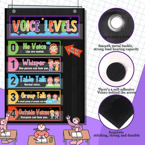 Humyoun Black Voice Level Chart for Classroom Voice Pocket Chart Classroom Decorations Noise Level Educational Sign School Decorations for Back to School Elementary Preschool Teachers Supplies