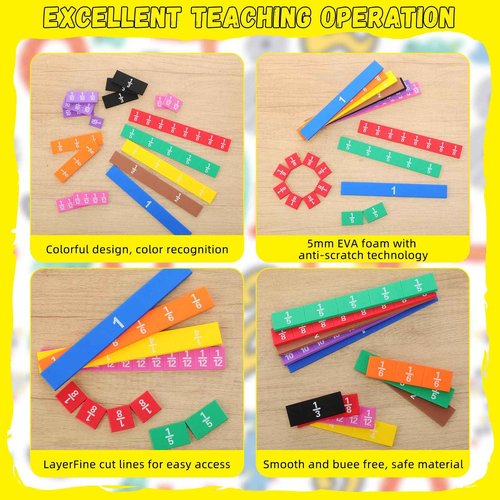 Sayglossy 36 Sets Fraction Tiles Set for Math Classroom Fractions Manipulatives Math Learning Manipulatives for Home School Supplies