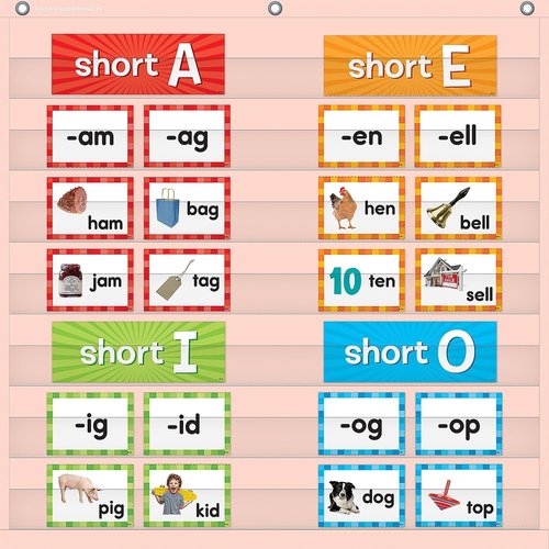 Teacher Created Resources Blush 7 Pocket Chart (28" x 28") (TCR20102)