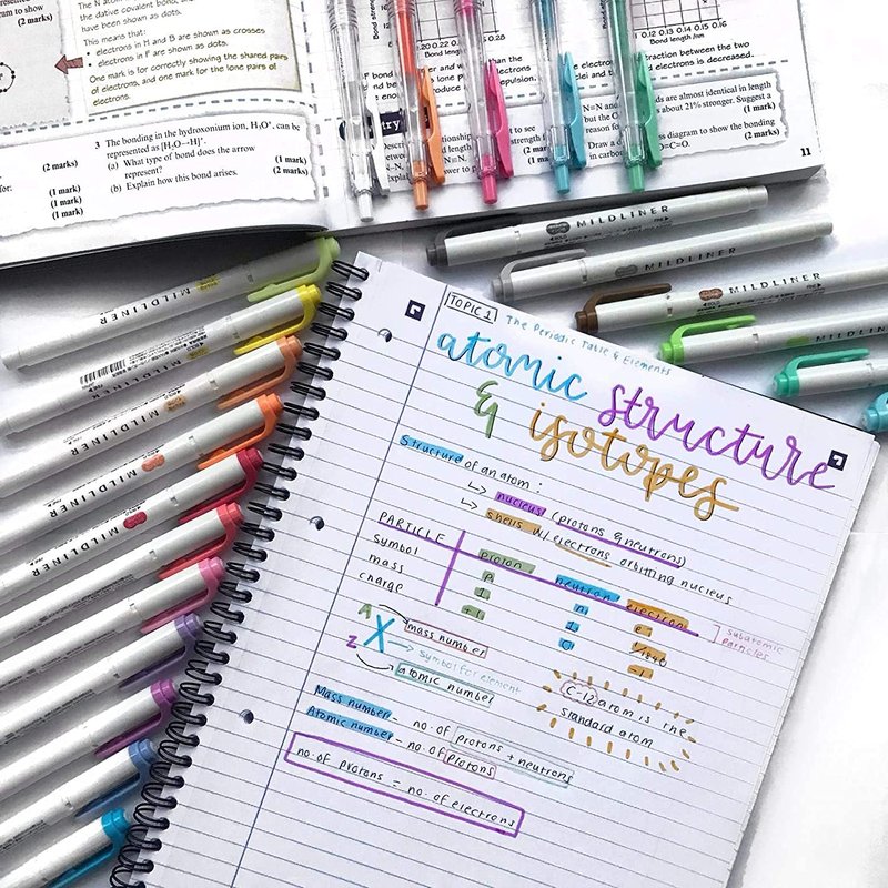 Zebra Pen Mildliner Double-Ended Highlighter Set, Broad and Fine Point Tips, Ideal for Bible Highlighting, No Bleed, 30 Pastel and Neutral ink Colors, Pack of 30
