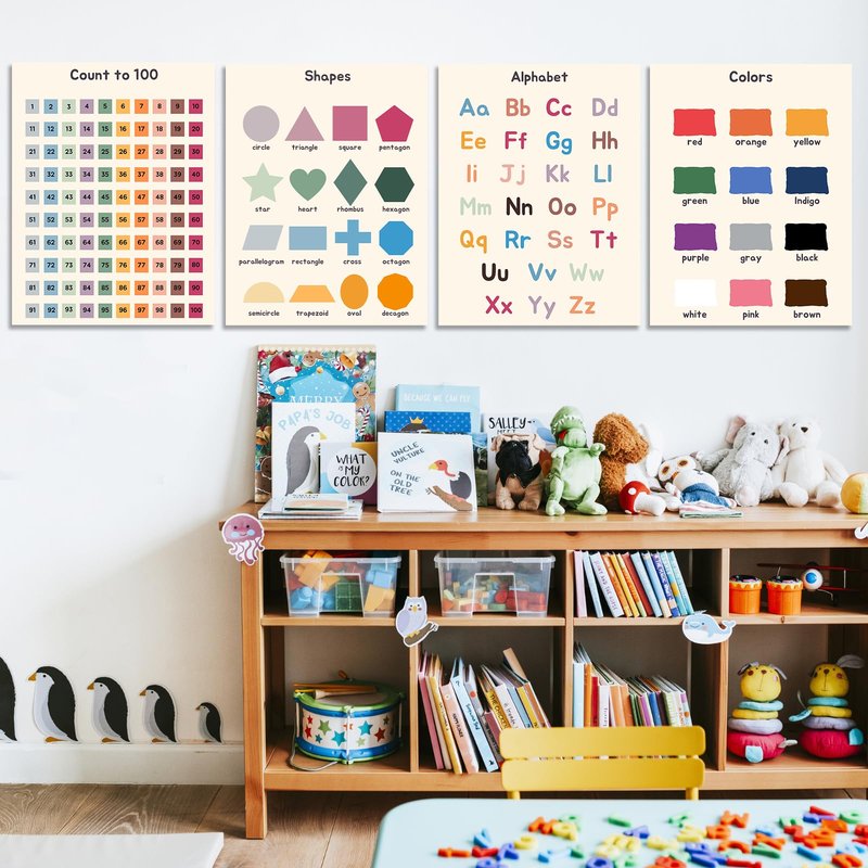 Educational Preschool Learning Posters,Alphabet ABC Posters for Toddlers Classroom Playroom Wall Art Decor,Counting Chart for Kindergarten,Pre K Learning Poster for Toddlers 1-3 Homeschool Supplies