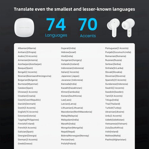 ANFIER M3 AI Translation Earbuds - Real-Time Two-Way Translation, Supports 144 Languages & Accents