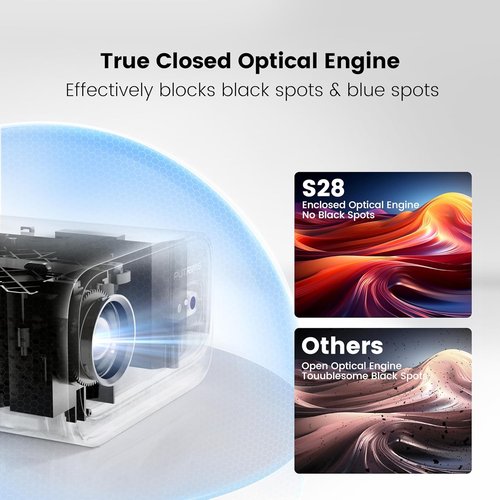 PUTRIMS S28 Mini Projector - 1080P 4K Portable Projector with WiFi, Bluetooth & Adjustable Stand