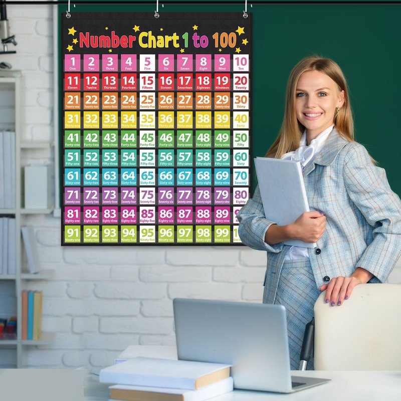 Frienda Hundreds Pocket Chart for Classroom with 100 Pockets 107 Double-Sided Number Cards 26 Blank Cards 1 Pen 3 Hooks Number Chart 1-100 for Classroom Home Learning Counting and Organizer(Classic)