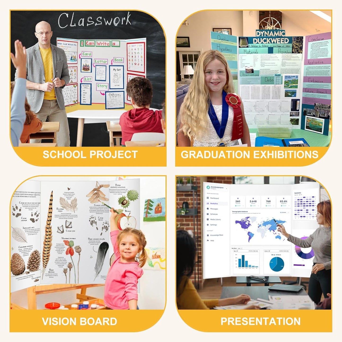 Trifold Poster Board - 36"x48" White Extra Large Corrugated Display Board | 2 Pack for School Projects & Presentations