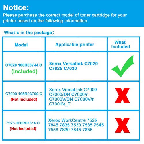 LCL Compatible Toner Cartridge Replacement for Xerox Versalink C7020 C7025 C7030 106R03744 (1-Pack Cyan)