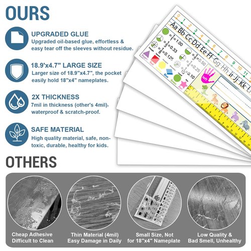 40 PCS Nameplate Pocket, 14.9" x 4.7" Adhesive Desk Name Tag Sleeves Easy Remove Nameplates Holder, Thicken Clear Scratch Proof Name Tag Pockets for Classroom Desk
