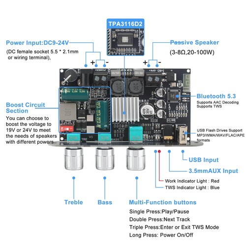 Wuzhi Audio ZK-1001U Mono Amplifier Board with TWS, 100W Power Output, Vehicle Amplifier Wide Voltage Input 9-24V, Supports USB/AUX/Bluetooth, Black
