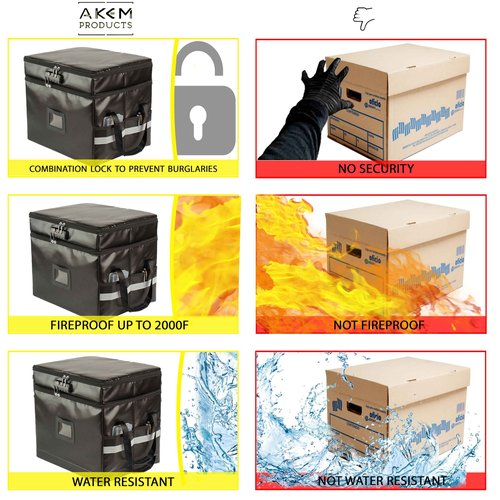 AKEM PRODUCTS Water/Fire Proof Safe For Home Documents with Lock & a Envelope Fire/Water Proof - Next of Kin Box Organizer - Instacrate End of Life Document Organizer (Homelike)