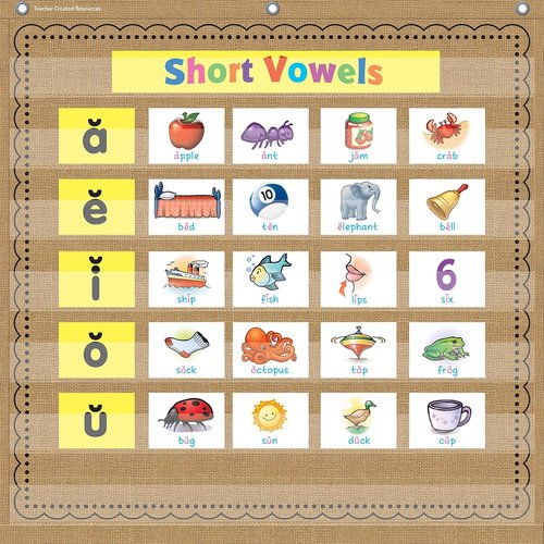 Teacher Created Resources TCR20837 Burlap 7-Pocket Pocket Chart, 28-Inch x 28-Inch