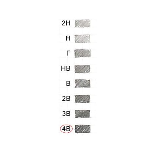 June Gold 320 Pieces, 0.9 mm 4B Lead Refills, 80 Pieces Per Dispenser, Bold Thickness, Break Resistant Lead/Graphite, 1.0 mm Compatible (Pack of 4 Dispensers)