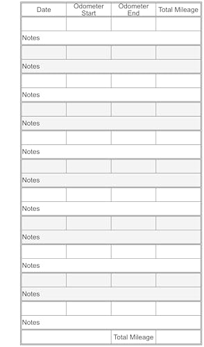 Vehicle Mileage Log Book 5 x 8.5 in with Odometer Tracker and Notes