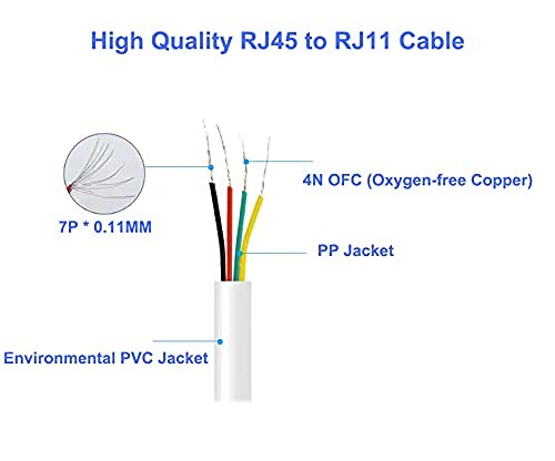 Phone Jack to Ethernet Cable Adapter, RJ45 8P8C Female to RJ11 6P4C Male for Landline Telephone Service (2 Pack)