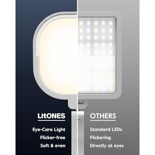Led Desk Lamp with Clamp, 1200LM Dimmable Home Office Desktop Light, 3000k-6500k Adjustable Swing Arm Ring Light for Video Conference, Study, Reading, Zoom Calls, Streaming (White)