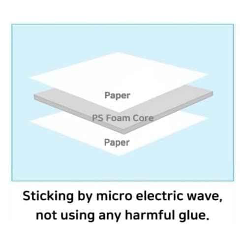 Union Strong Foam Board 24X36 3/16" 5-Pack : Matte Finish High-Density Professional Use, Suitable for Presentations, Signboards, Arts and Crafts, Framing, Display (White, 24 x 36 x 3/16")