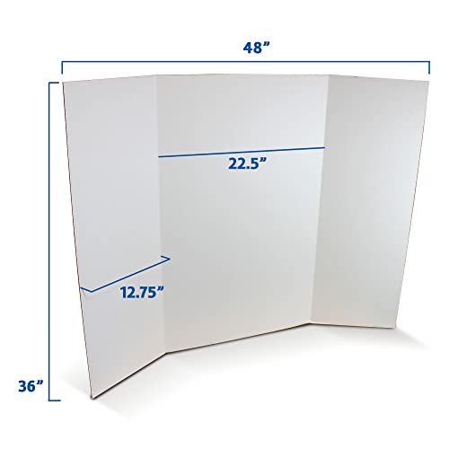 Flipside Products 36” x 48” White Trifold Presentation Boards - 4 Pack, Clay White