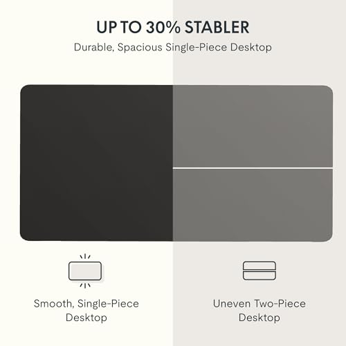 FLEXISPOT 40" x 24" 1" Thick Desk Top - Black, Full Piece, 42" Wide (Note: 40x24 in listed)