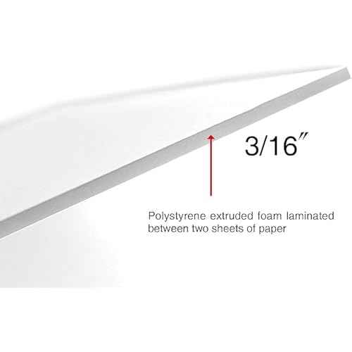 Union Strong Foam Board 24X36 3/16" 5-Pack : Matte Finish High-Density Professional Use, Suitable for Presentations, Signboards, Arts and Crafts, Framing, Display (White, 24 x 36 x 3/16")