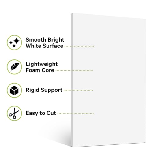 Trends International 24x36 White Foam Board Poster Board - 1 Pack