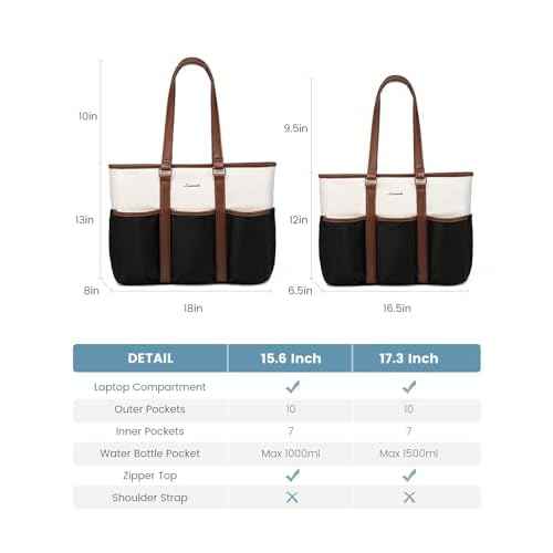LOVEVOOK Women's Work Tote for Laptop, 17" Teacher/Nurse Utility Bag - Travel/College/Daily, Professional Large Purse Handbag With Multi Pockets