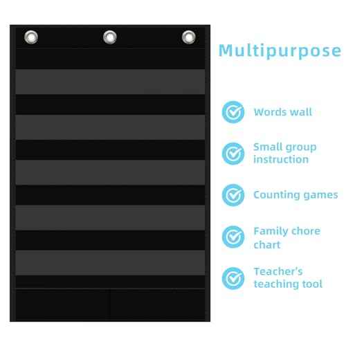 5+1 Pockets Standard Pocket Chart, Clear 5 Pockets Words Chart with Extra Storage Pocket for School Home Office Use,Standard Size:25.2¡± x 17¡± Letter Cards, Word Wall and Sentence Strips.