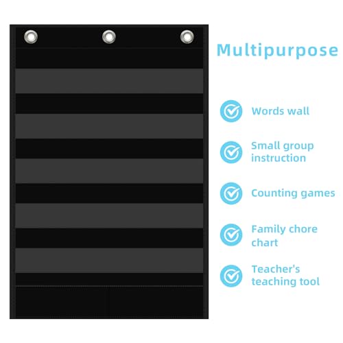 ANCOMEDO 5 Clear Pockets + 1 Storage Bag Wall Pocket Chart for School & Office