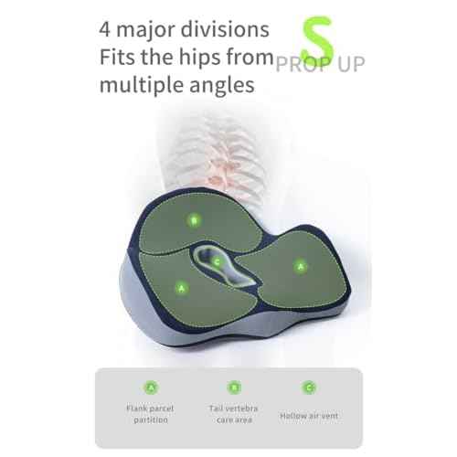 Pampkin NeuroFoam Memory Foam Seat Cushion ? Ergonomic Coccyx Support for Lower Back Pain, Sciatica & Tailbone Relief ? Pressure-Relief, Breathable Design for Office Chair, Car Seat, Home & Travel