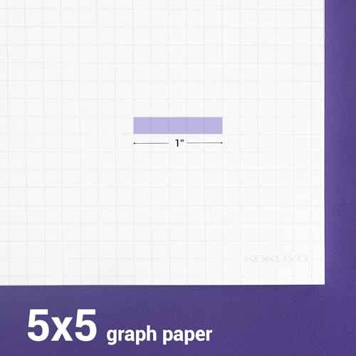 KOKUYO 5x5 Graph Paper, Loose Leaf Paper 8.25"x11", 100 Sheets, Smooth Writing Surface, Bleed Resistant Filler Paper for Math, Engineering, Art Projects. Japan Import (WSG-NO-887G2)