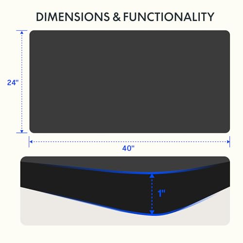 FLEXISPOT 40" x 24" 1" Thick Desk Top - Black, Full Piece, 42" Wide (Note: 40x24 in listed)