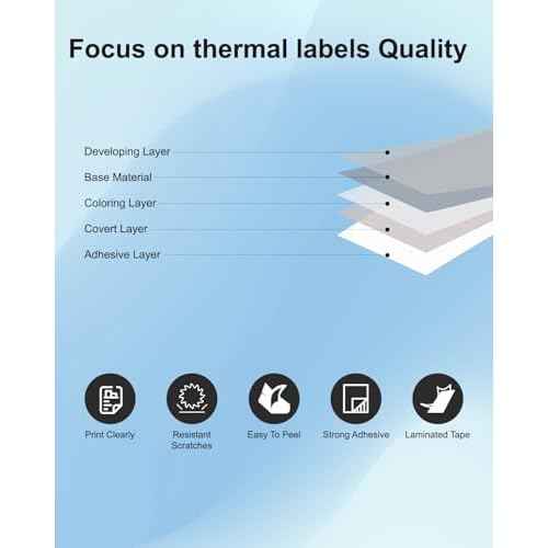 Weemay 30336 FNSKU Barcode Labels, Compatible for DYMO LabelWriter 5XL 550 550 Turbo 4XL 450 Wireless 450 Duo, 1" x 2-1/8", 25mm x 54mm Label with RFID Chip, for Barcodes, 4 Rolls, 2000 Labels