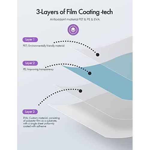 Thermal Laminating Pouches, 3mil Laminating Sheets, 8.9x11.4 Inches, Letter Size, HeatSeal, Clear (200pack)