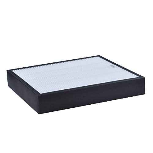 ET-RFE16 Replacement Filter for Projector ,Compatible with PT-EX16K.ET-SRE16 Projector.