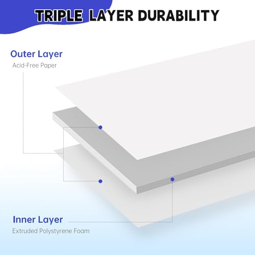 11x14 Inch Acid-Free Foam Boards - 10 Pack, 3/16" Thick for Art & Crafts