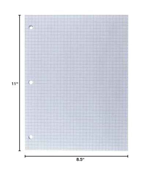 Top Flight Filler Paper, Quadrille Rule, 11 x 8.5 Inches | 80 Sheets | Pack of 12
