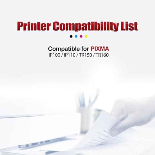 PGI-35 CLI-36 Ink Cartridges Replacement for Canon 35 36 Ink Cartridge Compatible for PIXMA TR150 TR160 iP110 iP100 Printer (2 Black, 1 Color, 3-Pack)