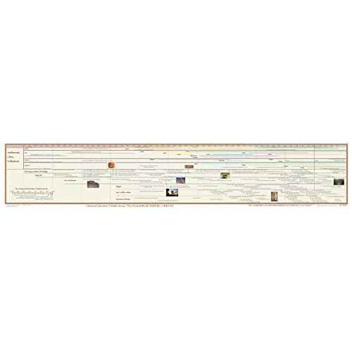 Classical Education Timeline Box Set