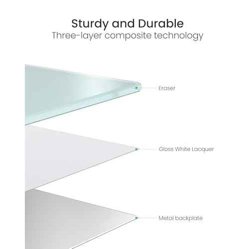 VUSIGN Glass Dry Erase Board for Wall, 36" x 24" Magnetic Dry Erase Board, Large Frameless Mounted White Board Dry Erase for Office, Home, School