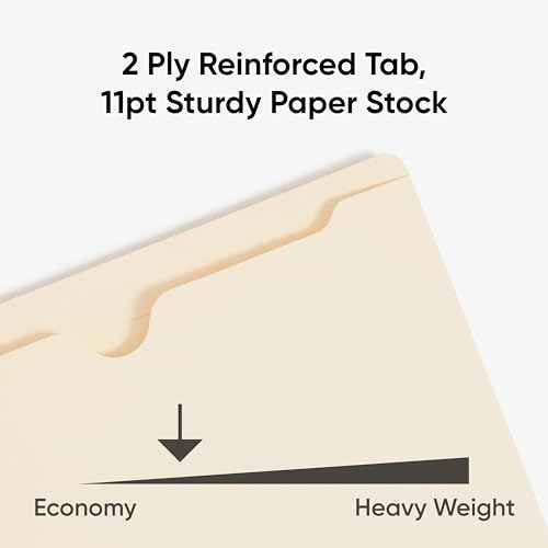 Smead File Jackets, 25 Count, Manila, Reinforced Straight-Cut Tabs, Letter Size (75499)
