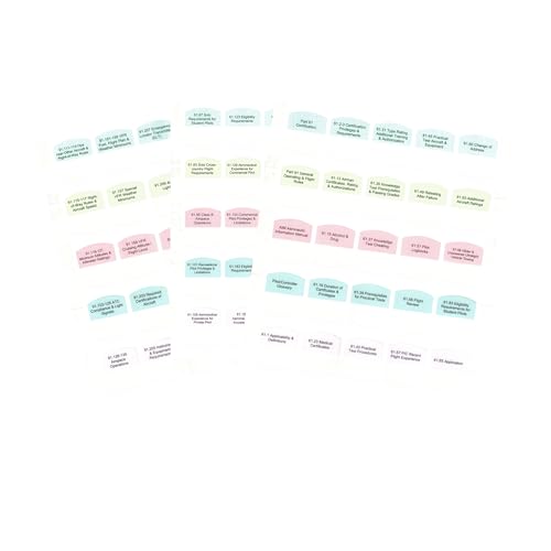 DIY Kit 2026 ASA FAR/AIM Book + 75 Tabs for Certified Flight Instructor - CFI Kit