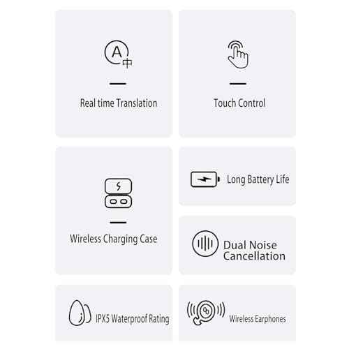 M8 Translator Earbuds, 144 Language Real Time Translator, IPX5 USB Charging Two Way Translator Device for Business Meetings Travel, Built in Speaker (Black)