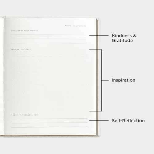 And Per Se Wellness Journal, 91 Days Self Care Journal For Women & Men, Undated Daily Wellness Diary to Practice Positive Thinking, Mindfulness & Reflection(Beige)