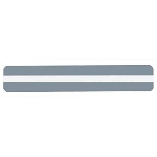 Reading Guide Strip Clear 1.5" Wide for Reading Difficulties
