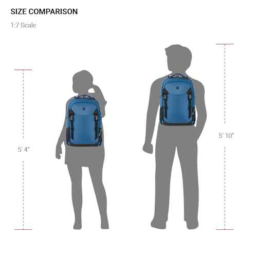 SwissGear Civic Pro Laptop Backpack, Navy, 18¡±x13.25¡±x7¡±