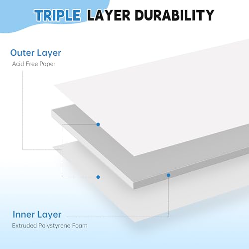 3 Pack White Foam Board 24x36 Inch - Thick 3/16